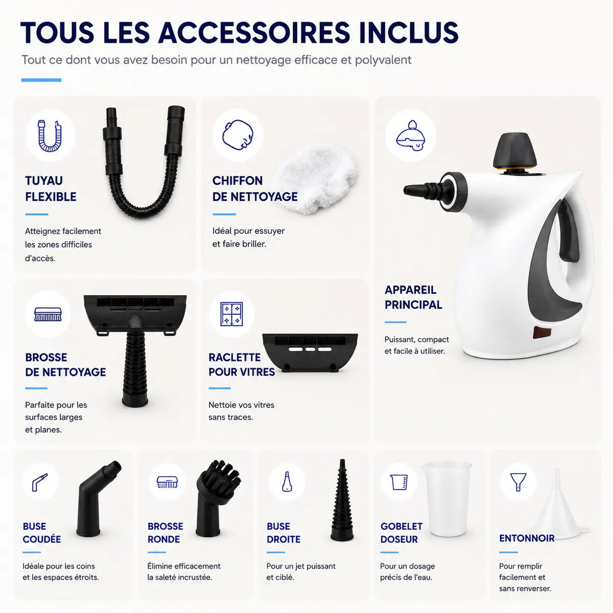 Tous les accessoires inclus