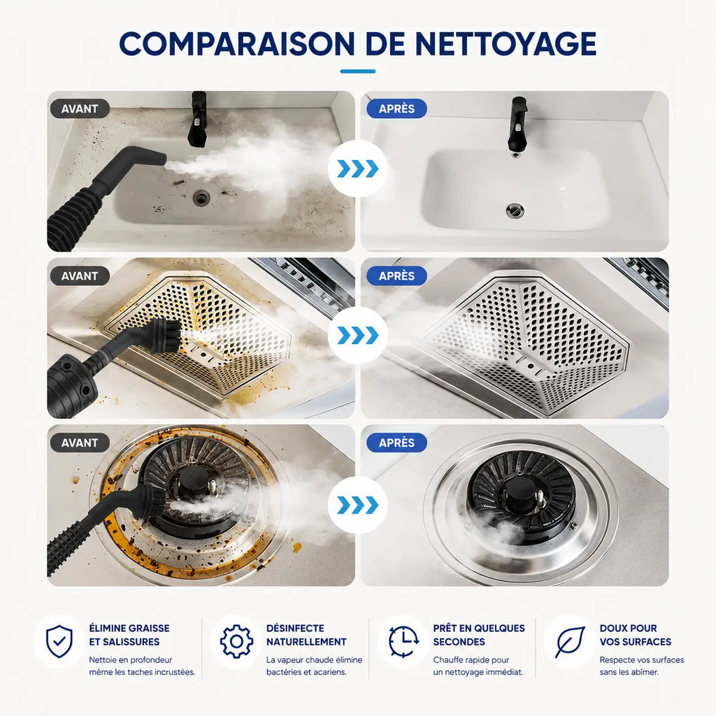 Nettoyeur vapeur main